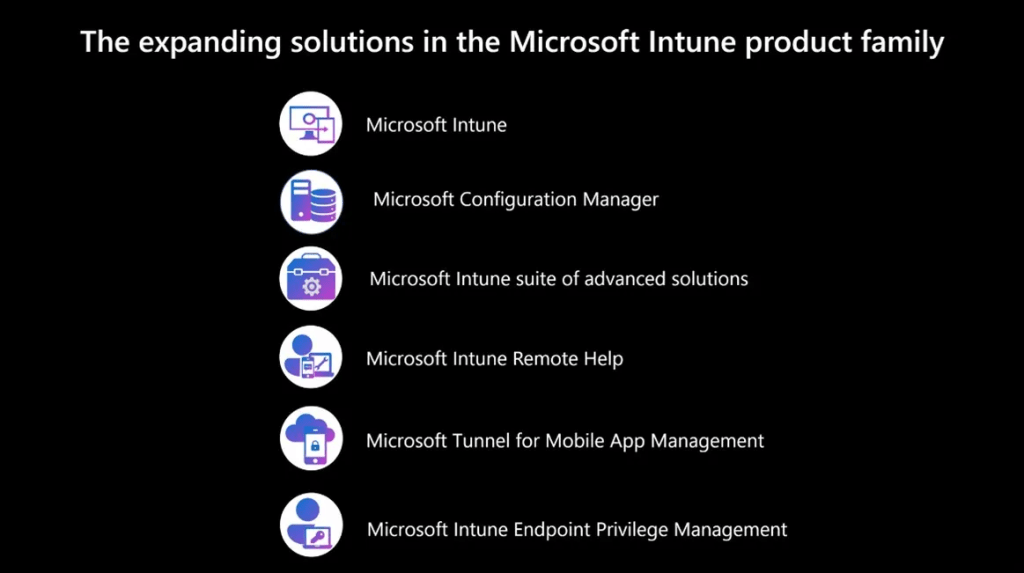 Microsoft Intune